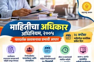 लोकशाहीचा कणा असलेला ‘माहितीचा अधिकार’ २१व्या वर्षात; पारदर्शक प्रशासनाच्या प्रवासाला नवी दिशा